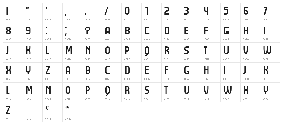 Valentin Regular Character Map