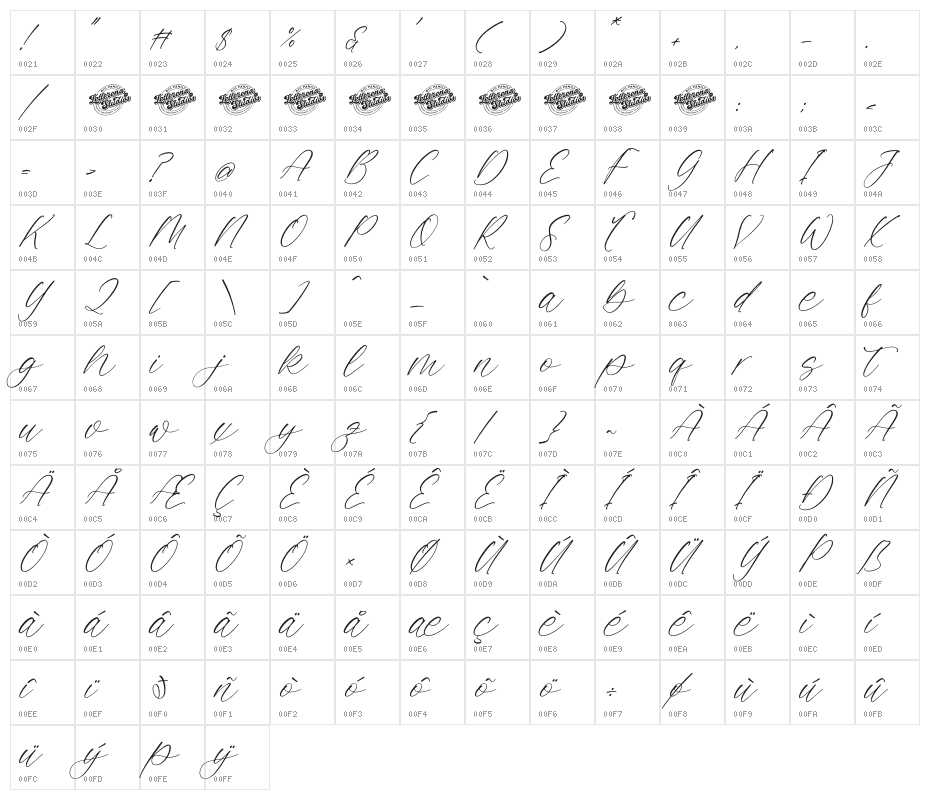 Valentina Goldwyn DEMO VERSION Italic Character Map