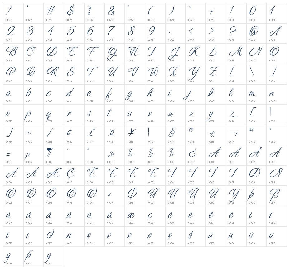 Valentina Orchestra Character Map