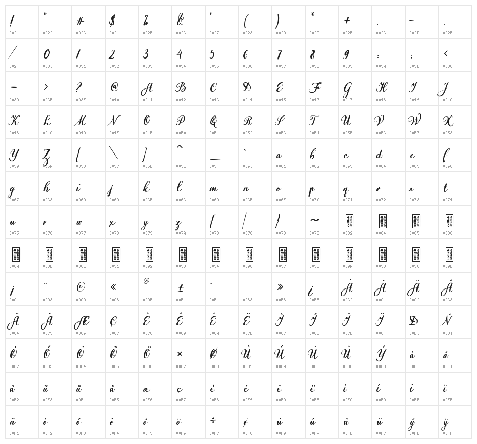 Valentina Walker Character Map