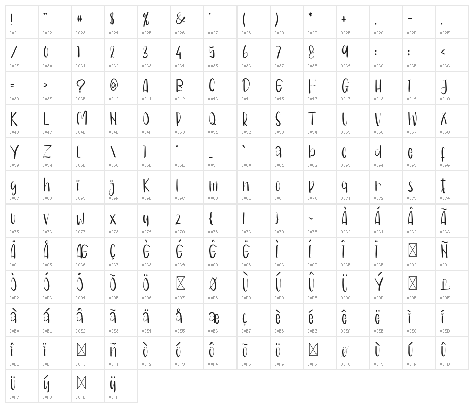 ValentinaFioleteRegular Character Map