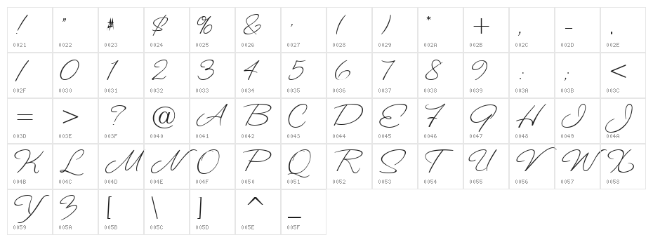 ValentinaJF Character Map