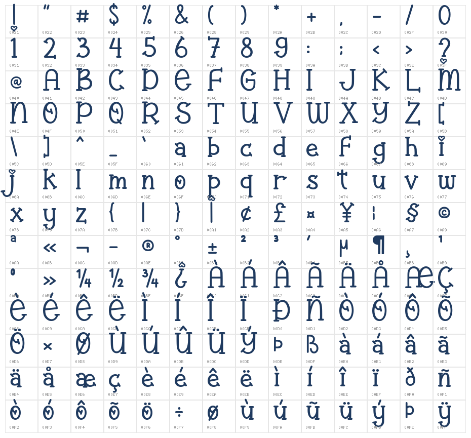Valentine Balloon Character Map