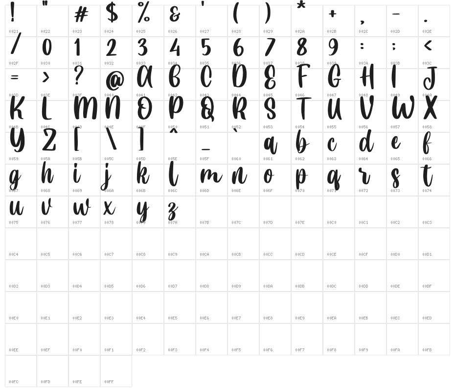 Valentine Blooms Demo Character Map