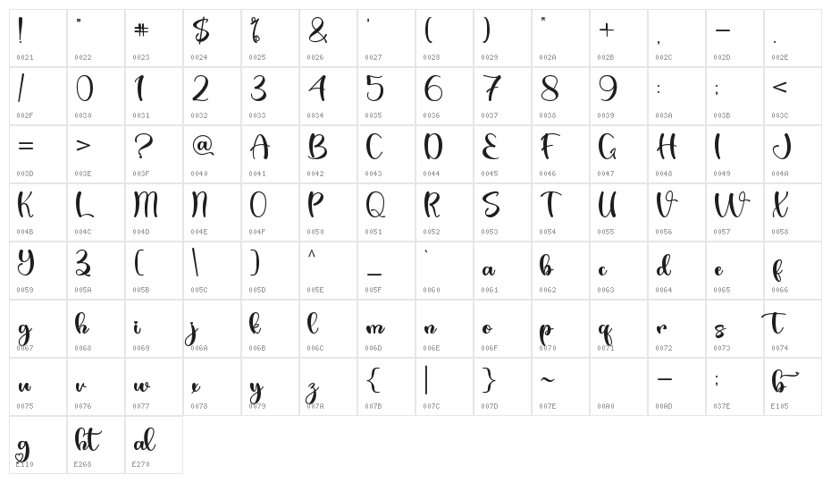 Valentine Bright - Pesonal Use Character Map