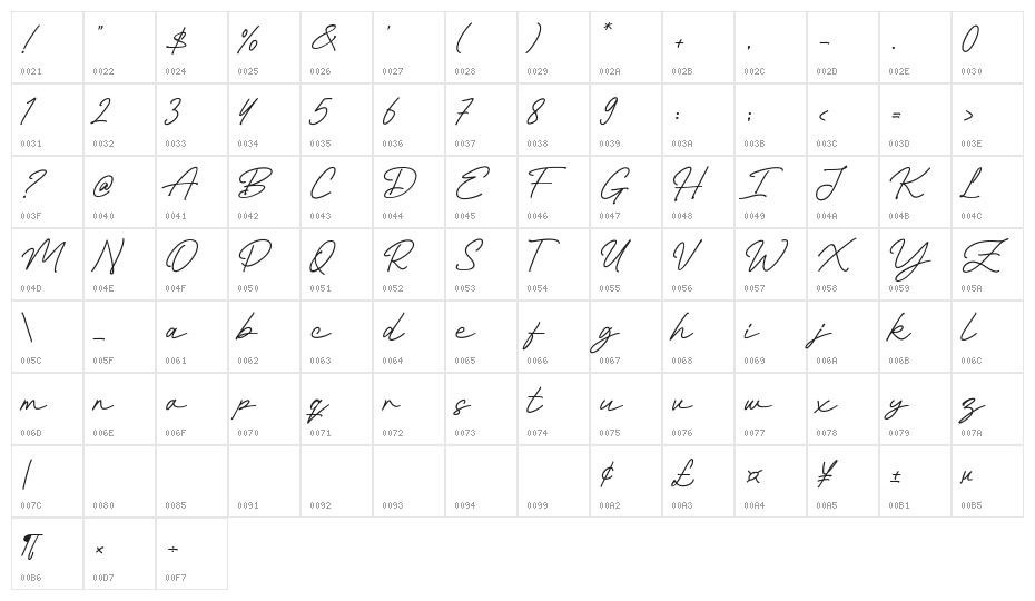 Valentine Bright Script Character Map
