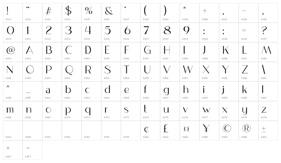 Valentine Bright Serif Character Map