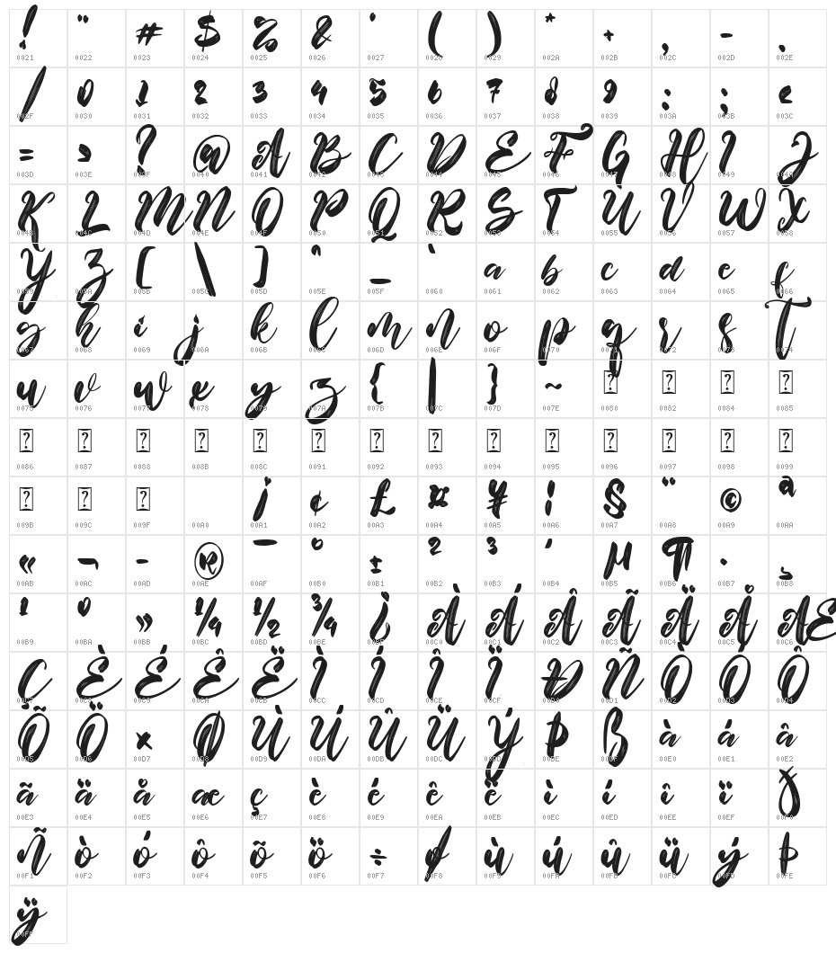 Valentine Brilliant Character Map