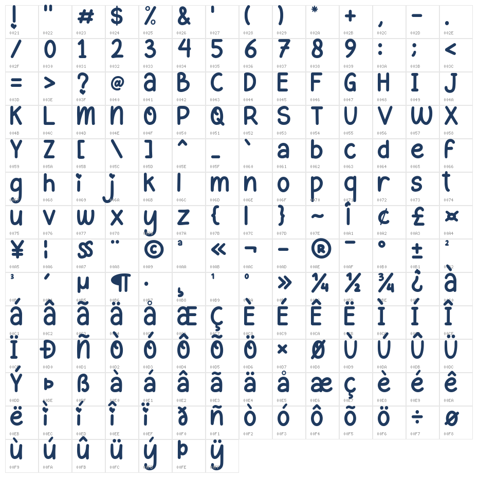 Valentine Cupcake Character Map