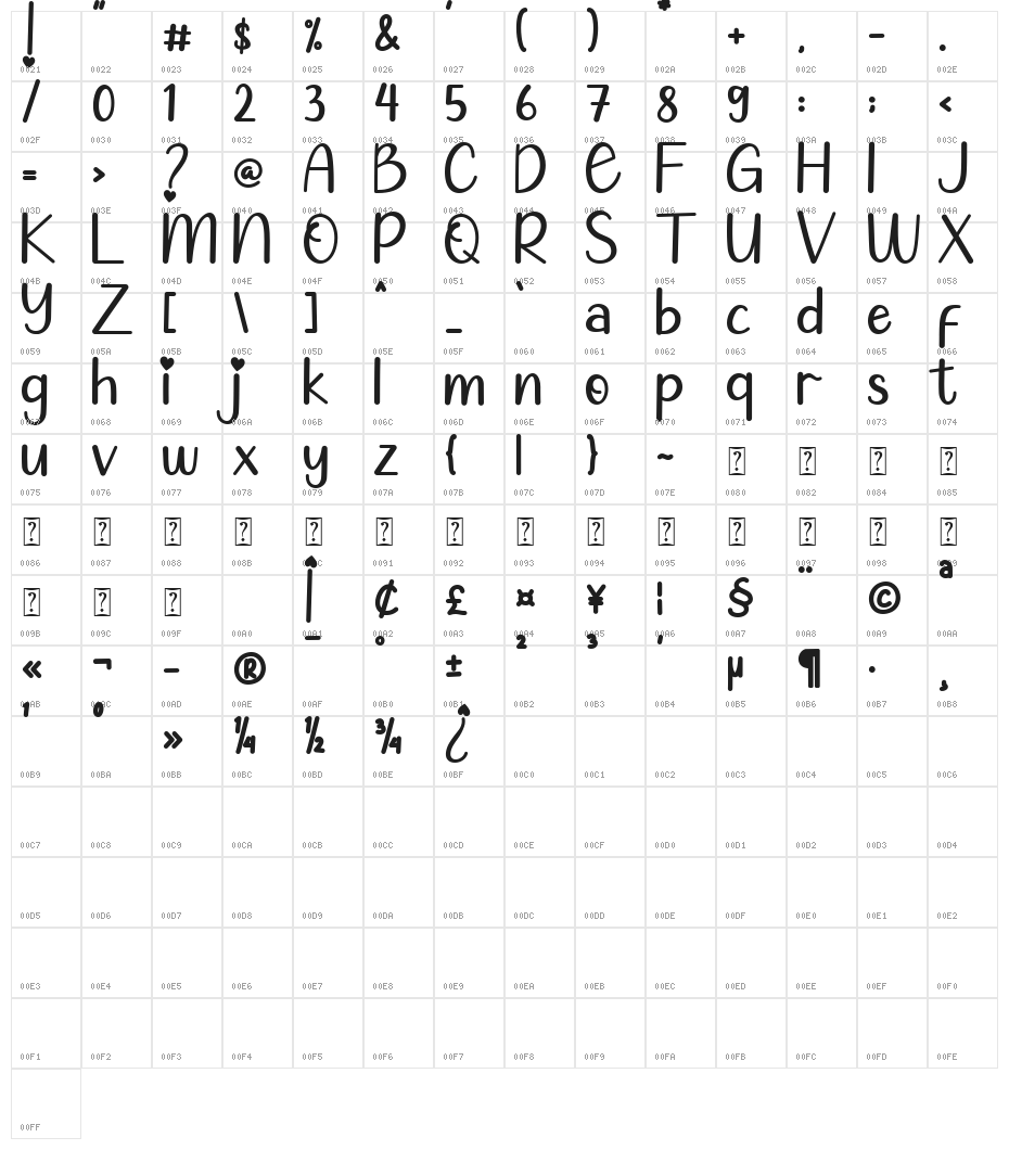 Valentine Cute Character Map