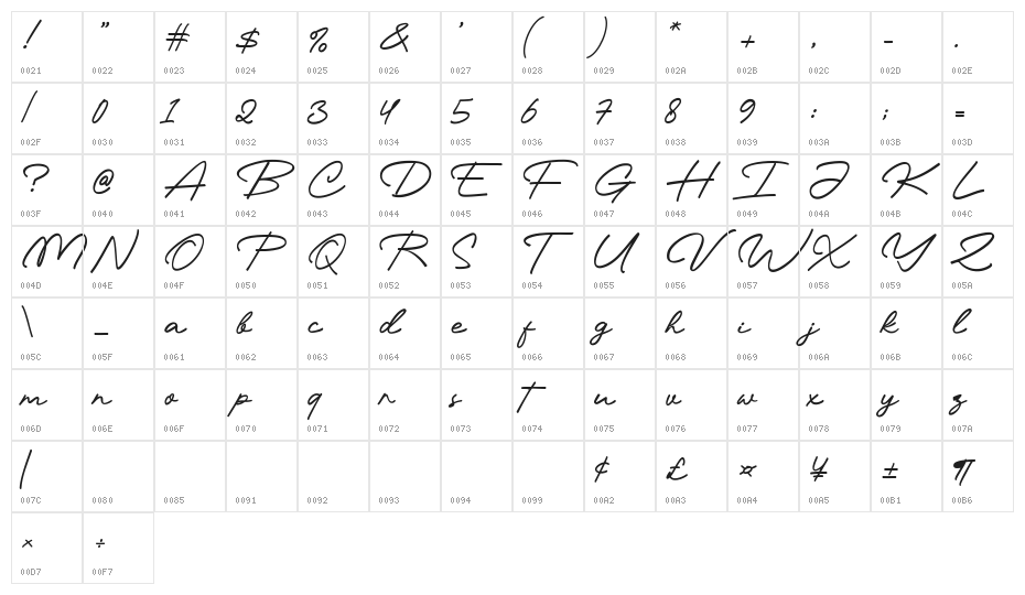 Valentine Delight Script Character Map