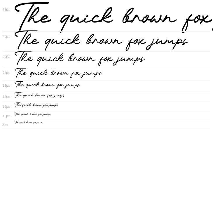 Valentine Delight Script Waterfall