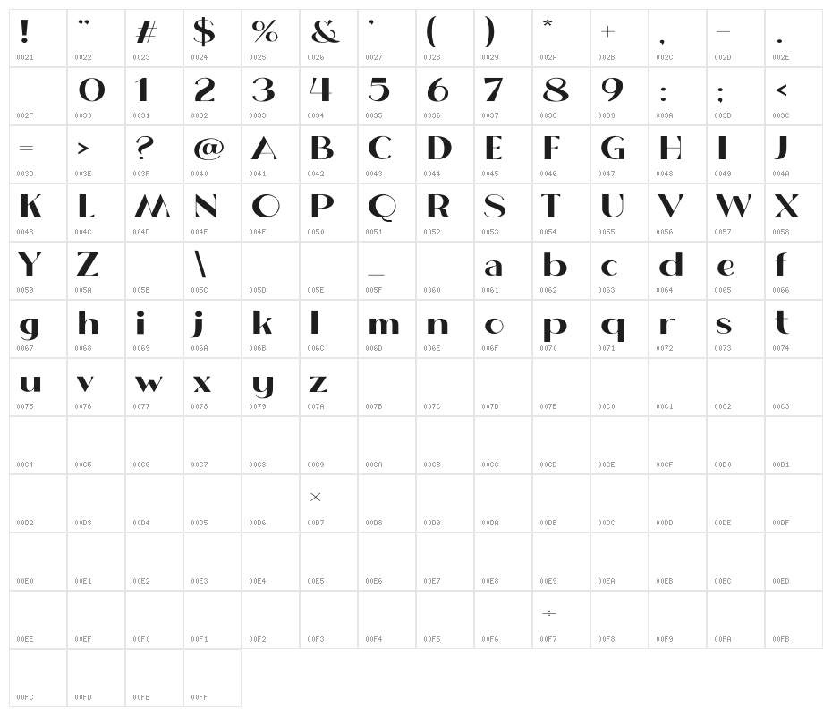 Valentine Delight Serif Character Map