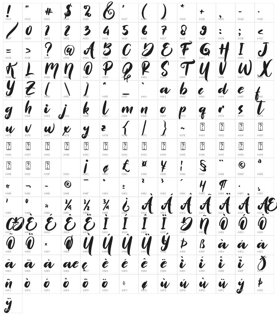 Valentine Dinner Character Map