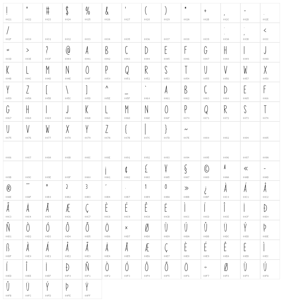 Valentine Dream Character Map