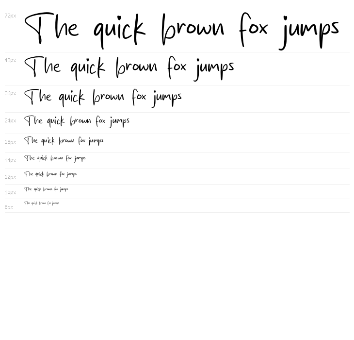 Valentine Girls Waterfall