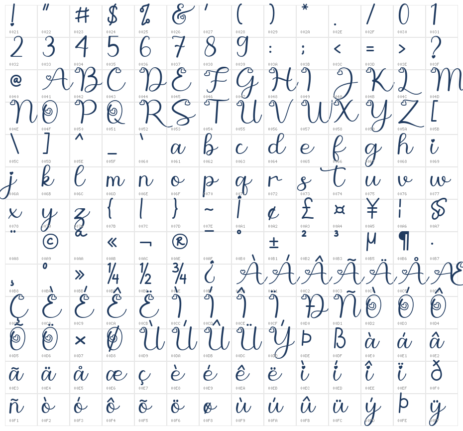 Valentine Lovelace Character Map