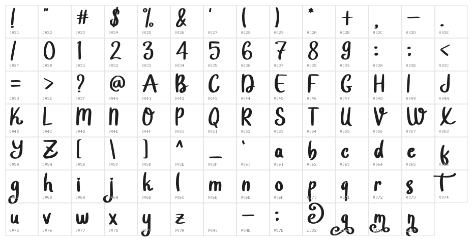 Valentine Mine - Personal Use Character Map