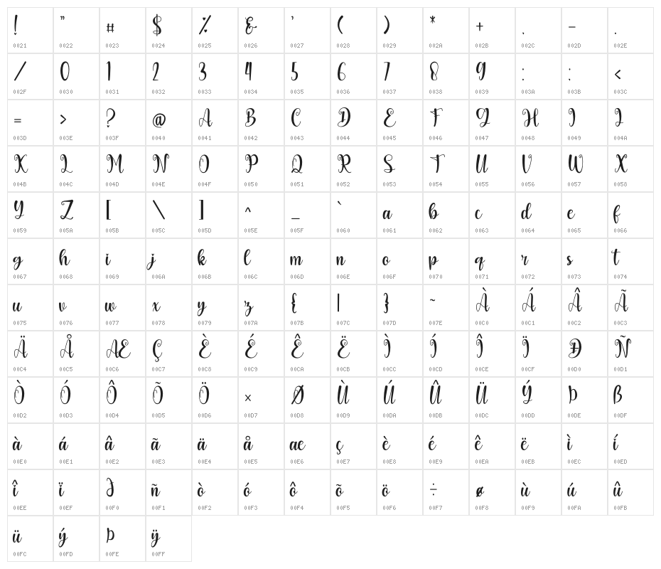 Valentine Moment Character Map