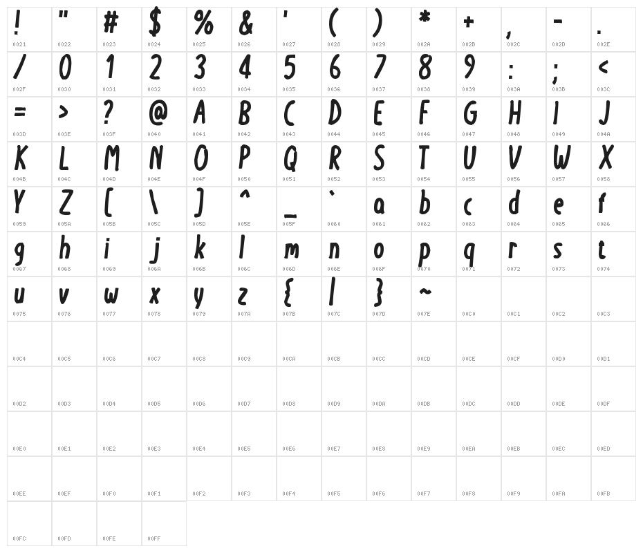 Valentine Monster Character Map