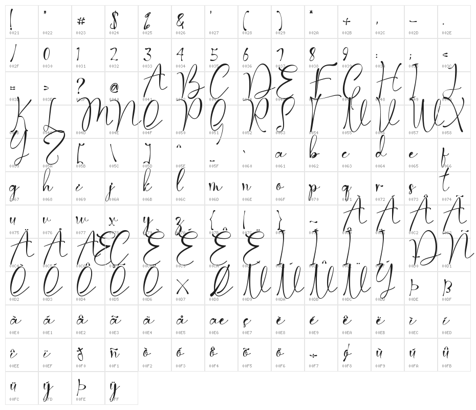 Valentine Moon Character Map