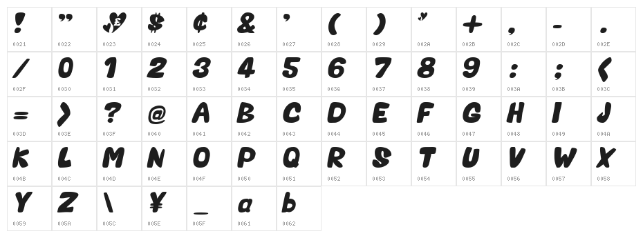 Valentine Oblique Character Map
