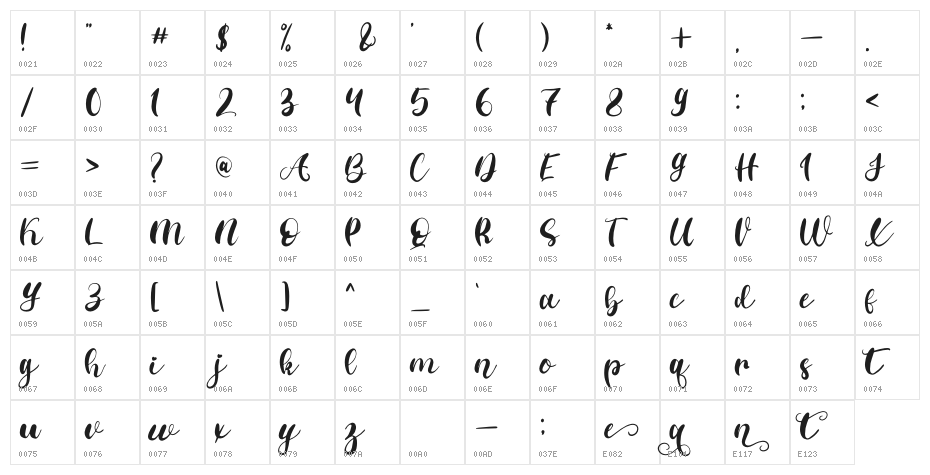 Valentine Peace - Personal Use Character Map