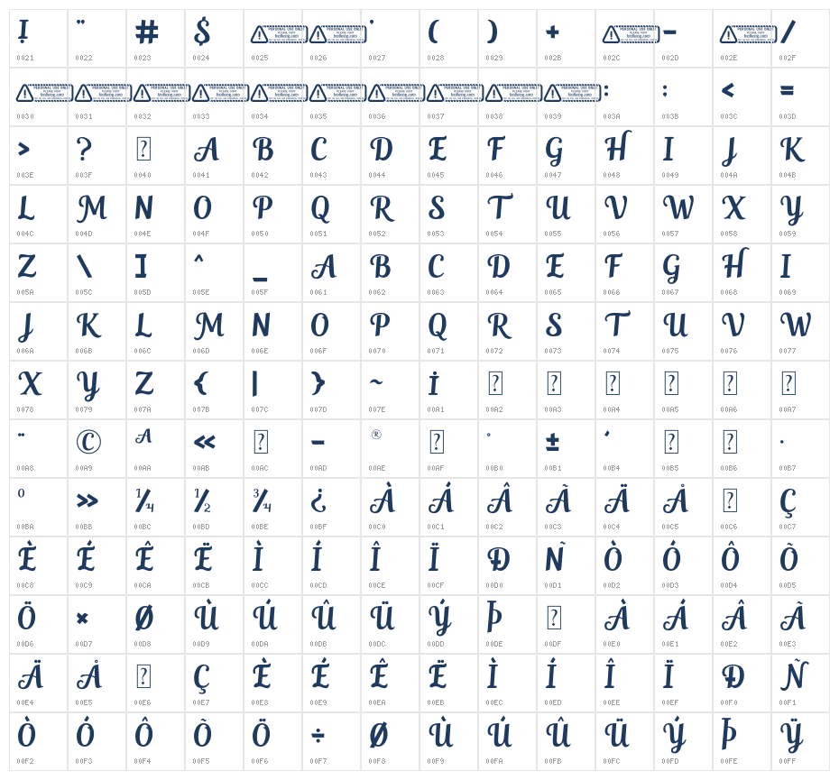 Valentine Rose PERSONAL USE ONL Character Map