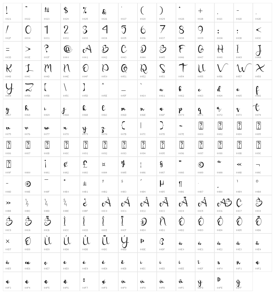 Valentine Rose - PERSONAL USE Character Map