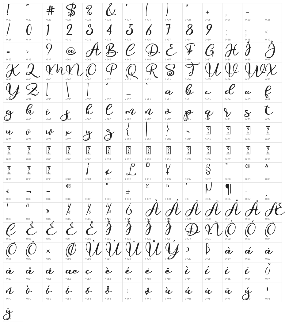 Valentine Silhouette Character Map