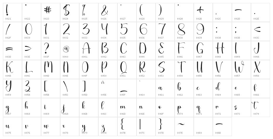 Valentine Soul - Personal Use Character Map