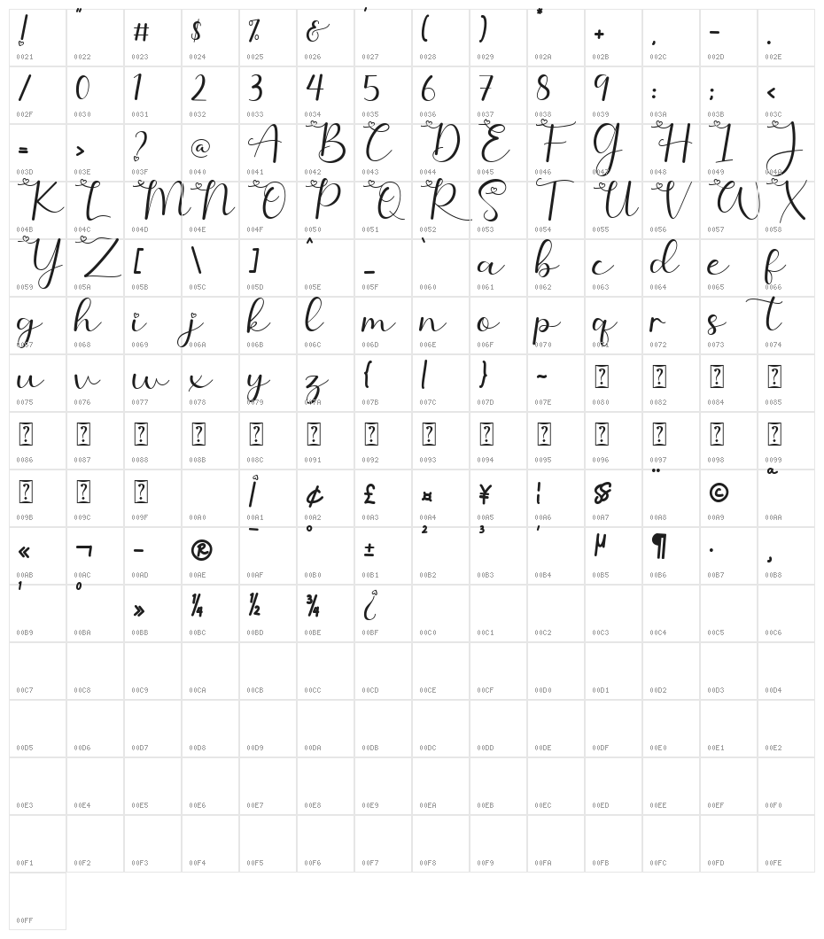Valentine Soul Character Map