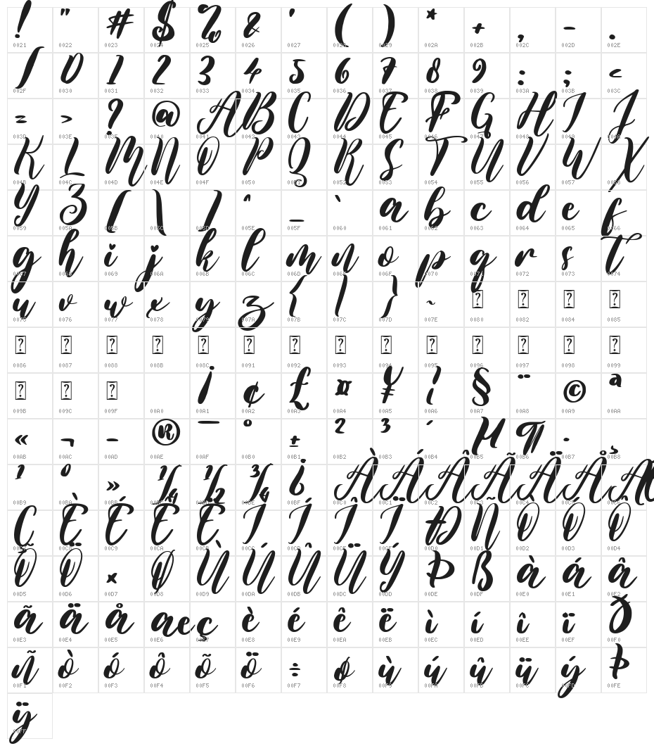 Valentine Wonder Character Map