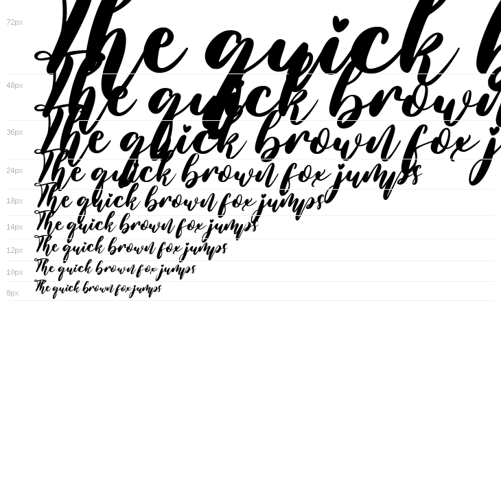 Valentine Wonder Waterfall