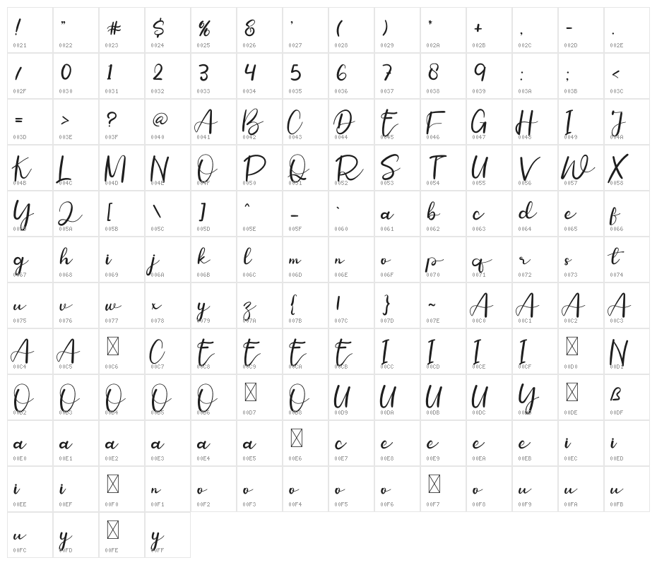 ValentineonFebruary Character Map
