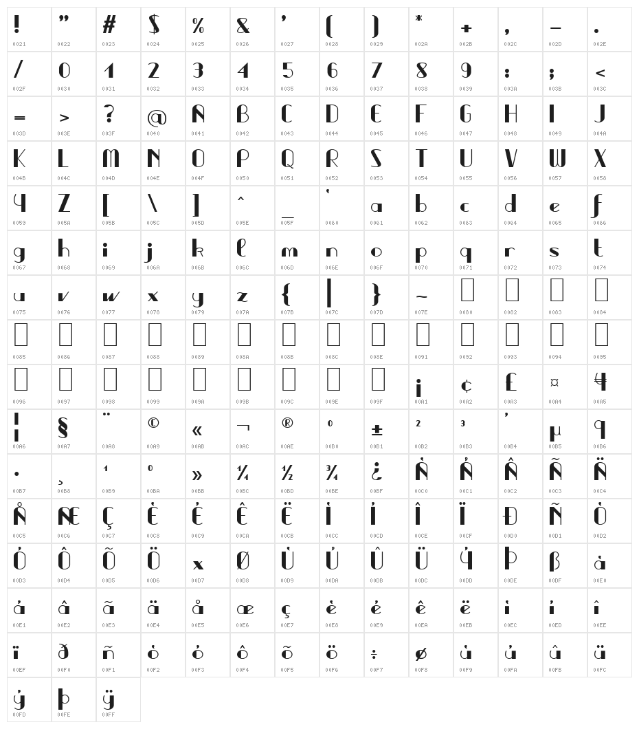 Valentino Character Map