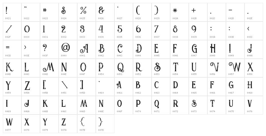 Valeria Bold Grunge Character Map