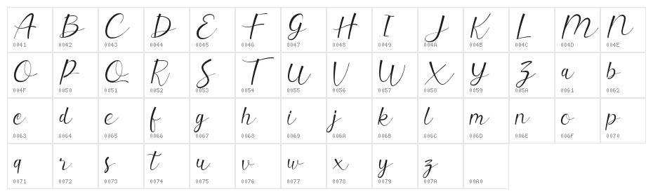 Valerissa Personal Use Character Map