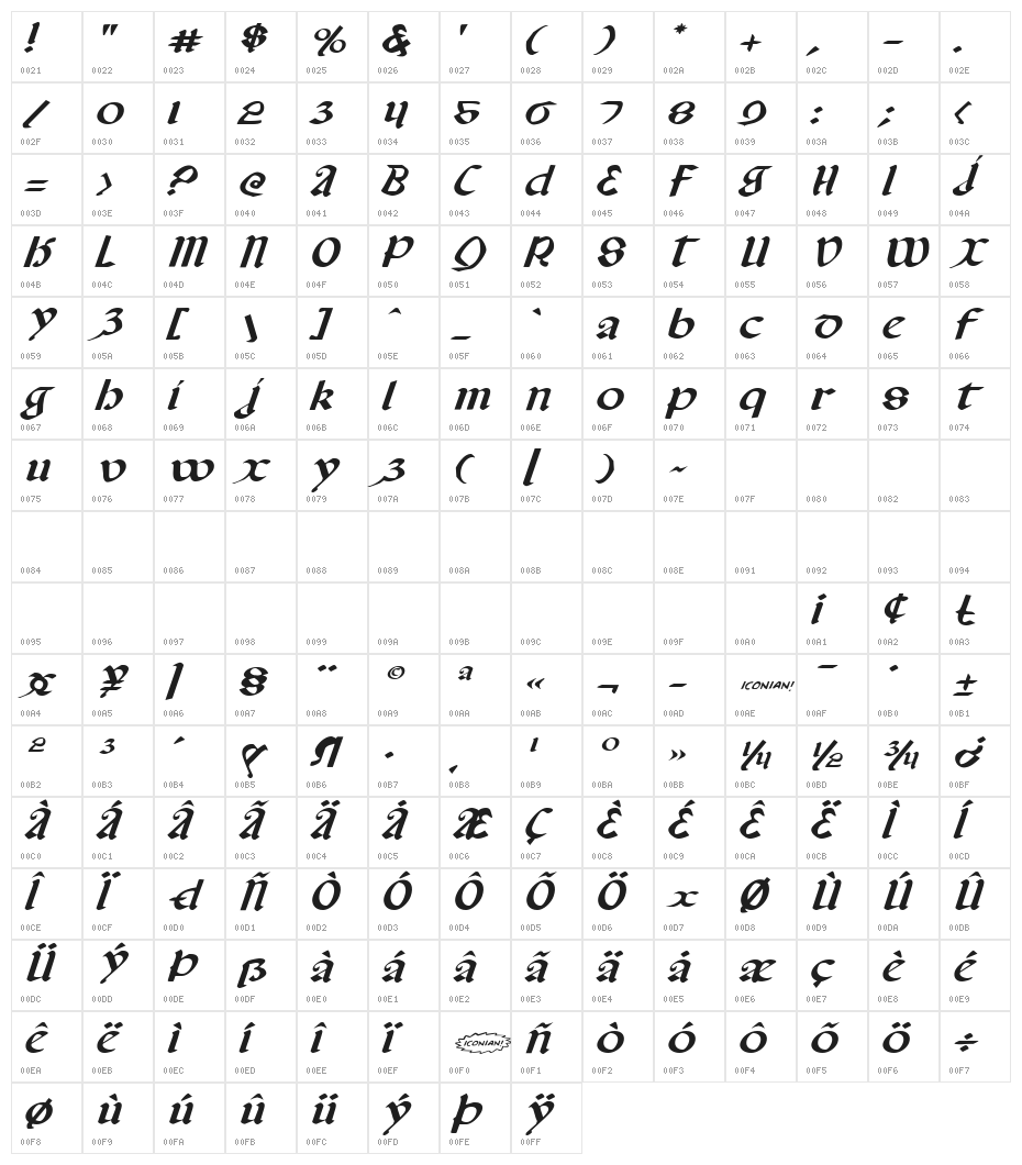 Valerius Expanded Italic Character Map