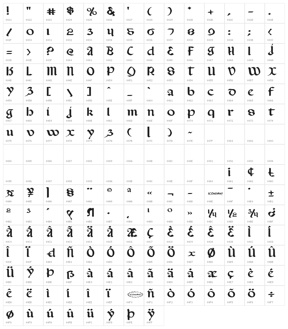 Valerius Expanded Character Map