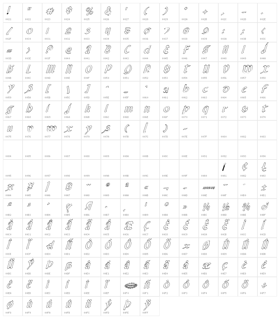 Valerius Outline Italic Character Map