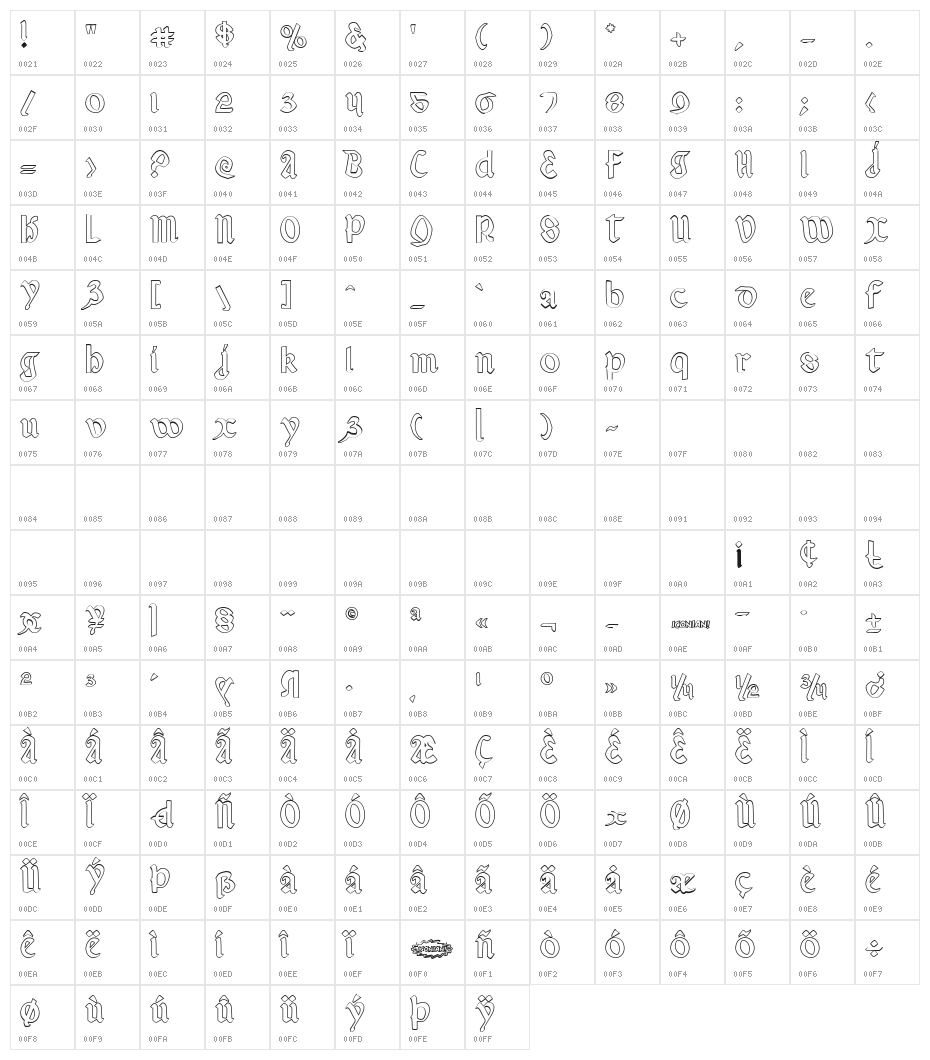 Valerius Outline Character Map