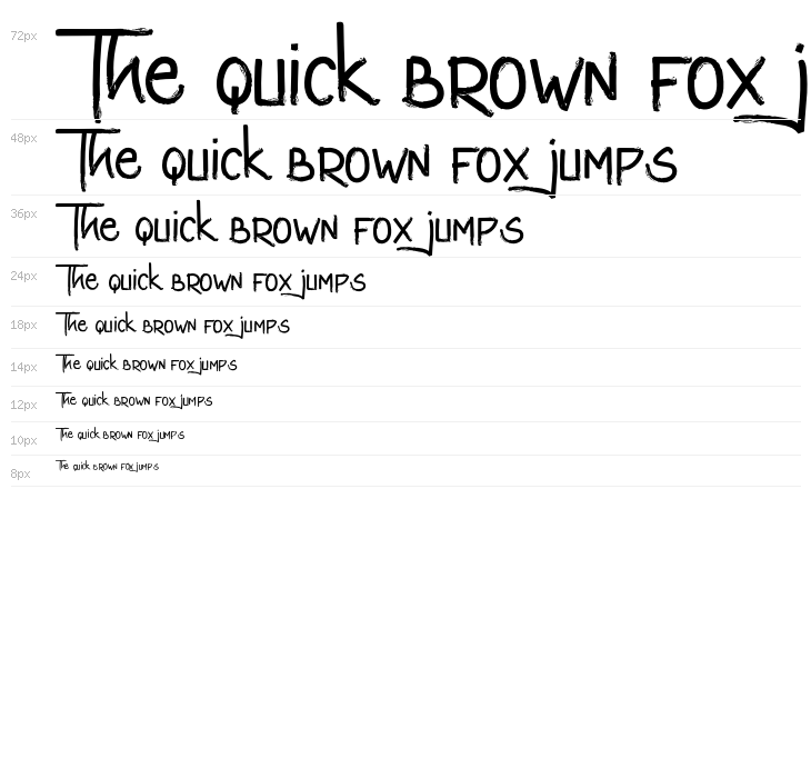 ValettaMan Waterfall