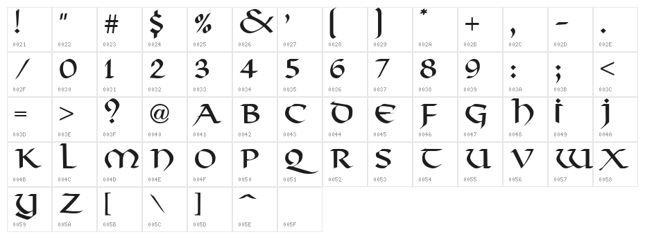 Valhalla Normal Character Map