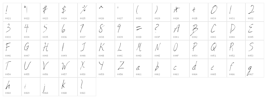 Valia Truelight Character Map