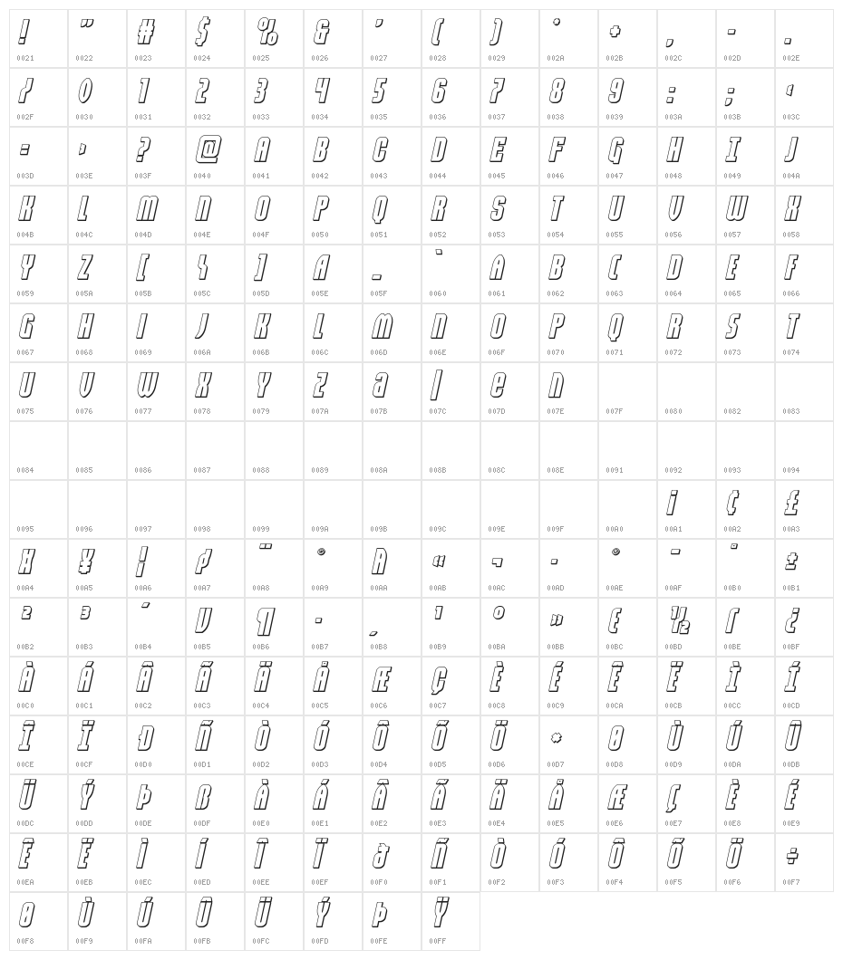 Valiant Times 3D Italic Character Map