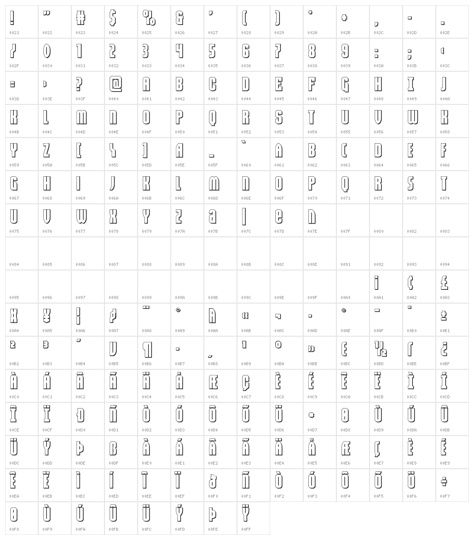 Valiant Times 3D Character Map