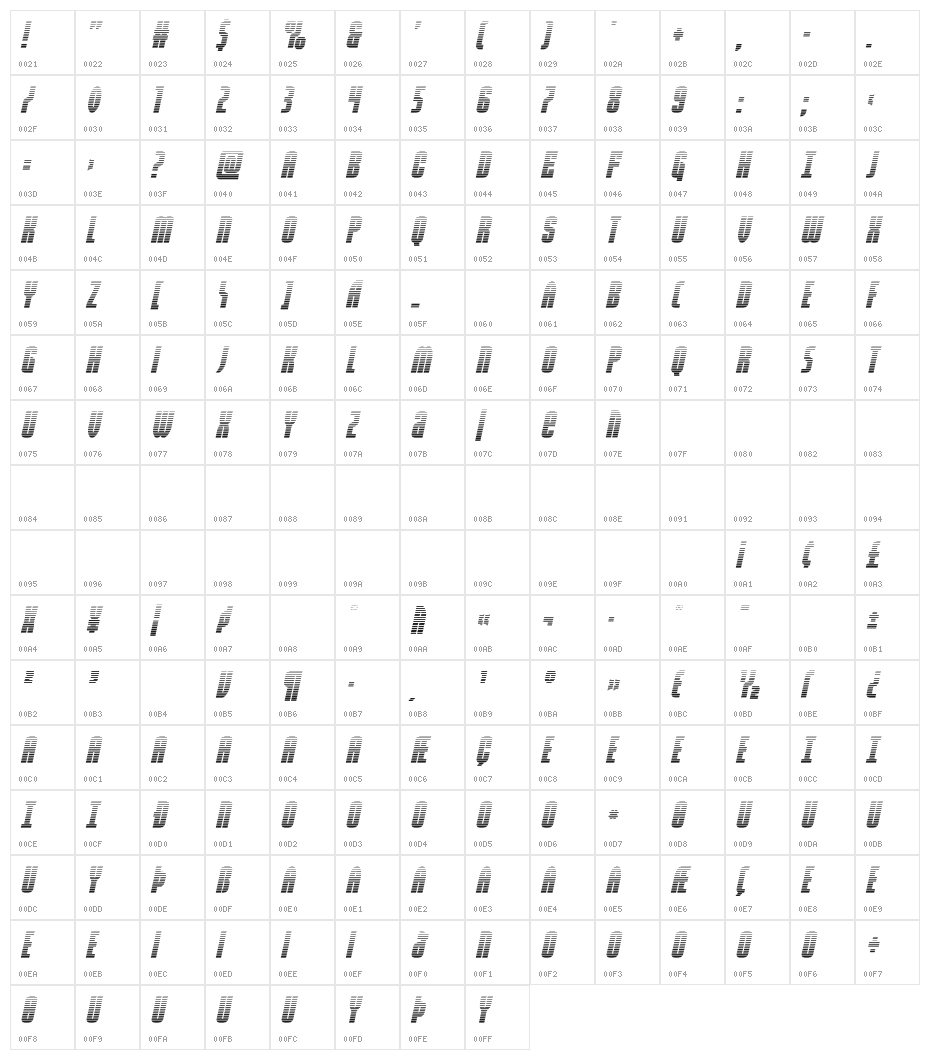 Valiant Times Gradient Italic Character Map