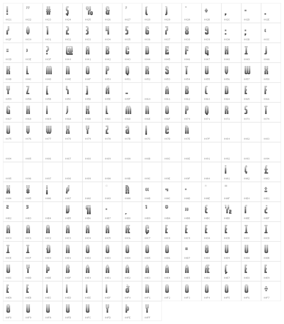 Valiant Times Gradient Character Map