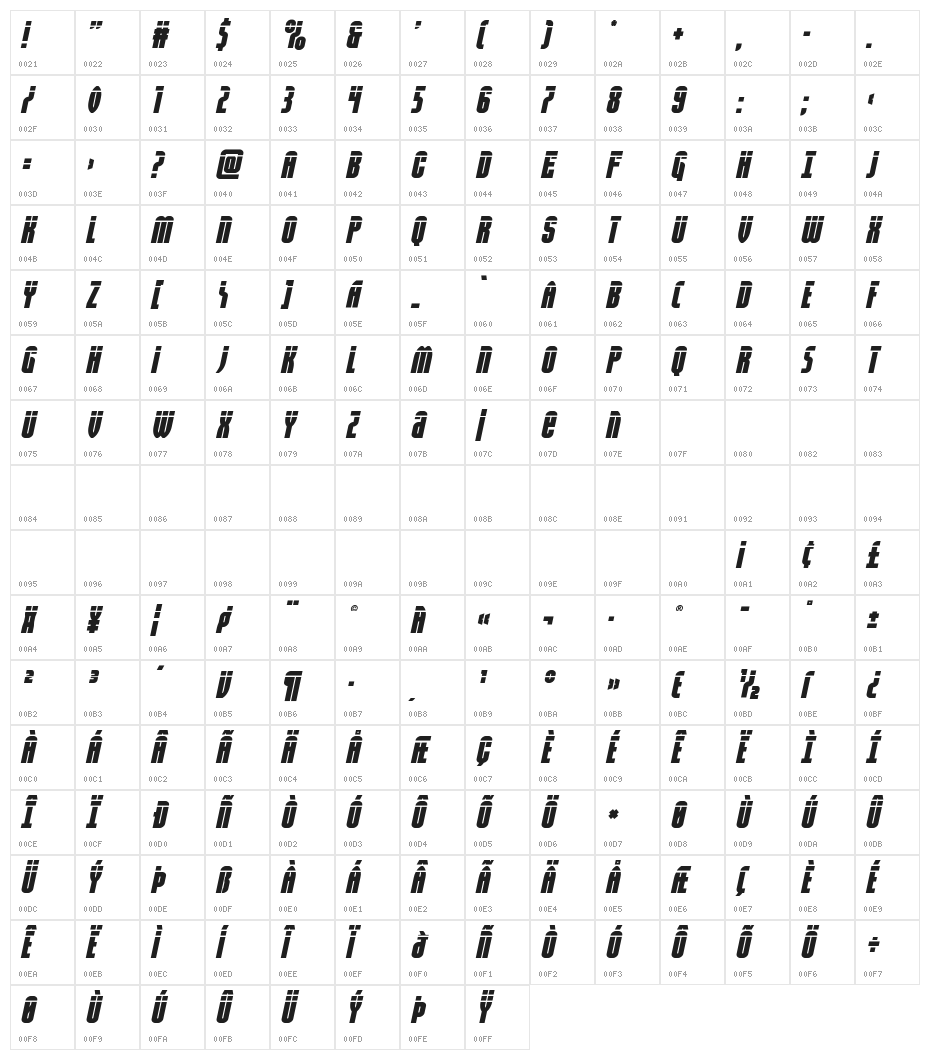 Valiant Times Laser Italic Character Map